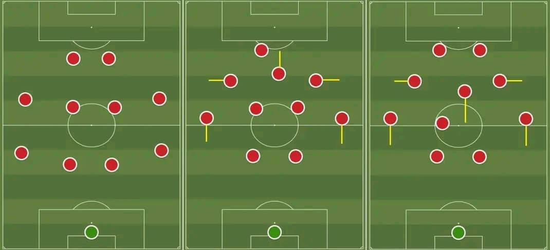 CAF/ LIGUE DES CHAMPIONS : LES ENTRAÎNEURS EN COMPÉTITION…