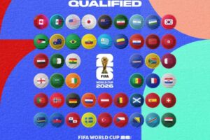FIFA-MONDIAL MASCULIN 2026/COMPTE À REBOURS : VERS UN MONDIAL DE TOUS LES ENNUIS ?…