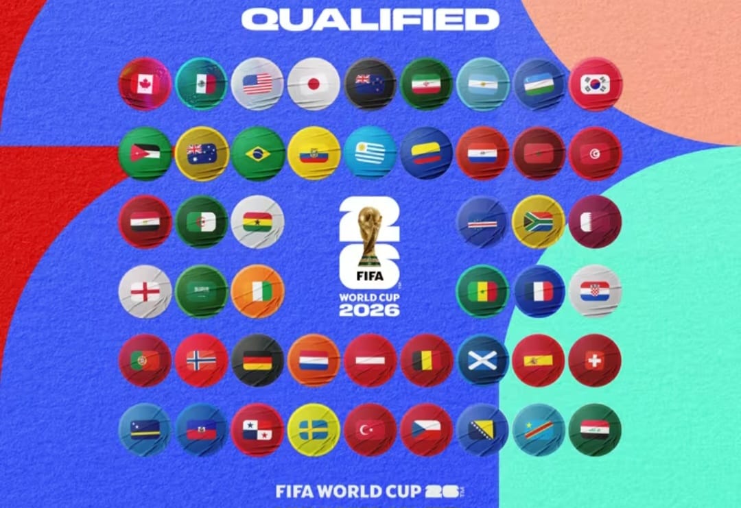 FIFA-MONDIAL MASCULIN 2026/COMPTE À REBOURS : VERS UN MONDIAL DE TOUS LES ENNUIS ?…