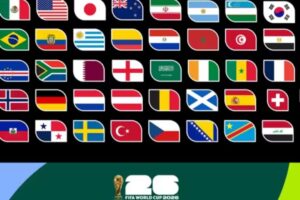 FIFA-MONDIAL MASCULIN 2026/RÉPARTITION BÉNÉFICES AUX CLUBS : CONTOURS & IMPACTS…